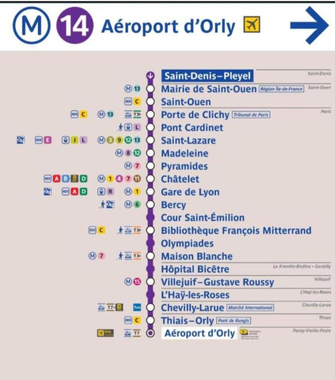 Appartamento Super F2 A 5Mn Aeroport D'Orly Parking Prive Gratuit Paray-Vieille-Poste Esterno foto